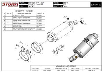 Storm By Mivv Oval RVS Slip-On Einddemper Met E-keur KAWASAKI VERSYS 650 2006 - 2014
