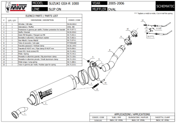 Mivv Oval RVS Slip-on Einddemper met E-keur Suzuki GSX-R 1000 2005 > 2006