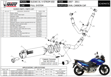 Mivv Oval Carbon met Carbon Cap Volledig Uitlaatsysteem met E-keur Suzuki DL V-Strom 650 2007 > 2011