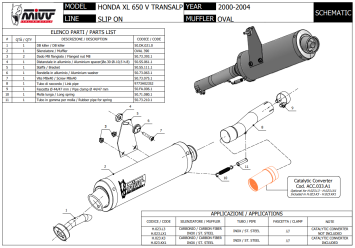 Mivv Oval RVS Slip-on Einddemper met E-keur Honda XLV 650 Transalp 2000 > 2004