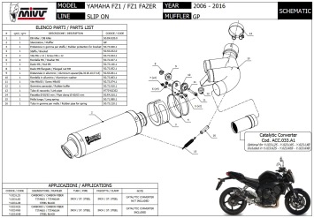 Mivv GP Carbon Slip-on Einddemper met E-keur Yamaha FZ1 / Fazer 2006 > 2016