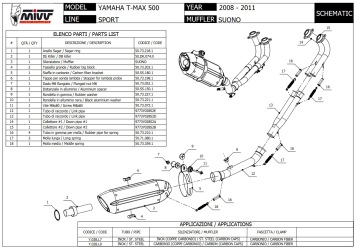 Mivv Suono RVS Black Compleet 2in1 Uitlaatsysteem met E-keur Yamaha T-MAX 500 2008 > 2011