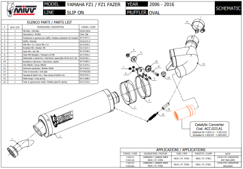 Mivv Oval Carbon Slip-on Einddemper met E-keur Yamaha FZ1 / FZ1 Fazer 2006 > 2016