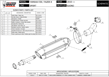 Mivv Suono RVS met Carbon Cap Slip-on Einddemper met E-keur Yamaha FZ8 - Fazer 2010 > 2016