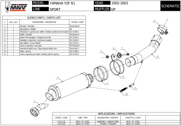 Mivv GP Carbon Slip-on Einddemper met E-keur Yamaha YZF 1000 R1 2002 > 2003