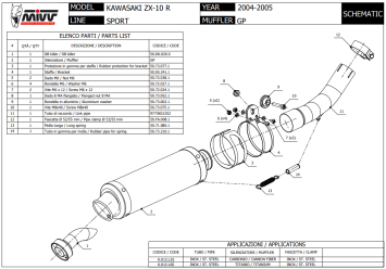 Mivv GP RVS Black Slip-on Einddemper met E-keur Kawasaki ZX-10 R 2004 > 2005